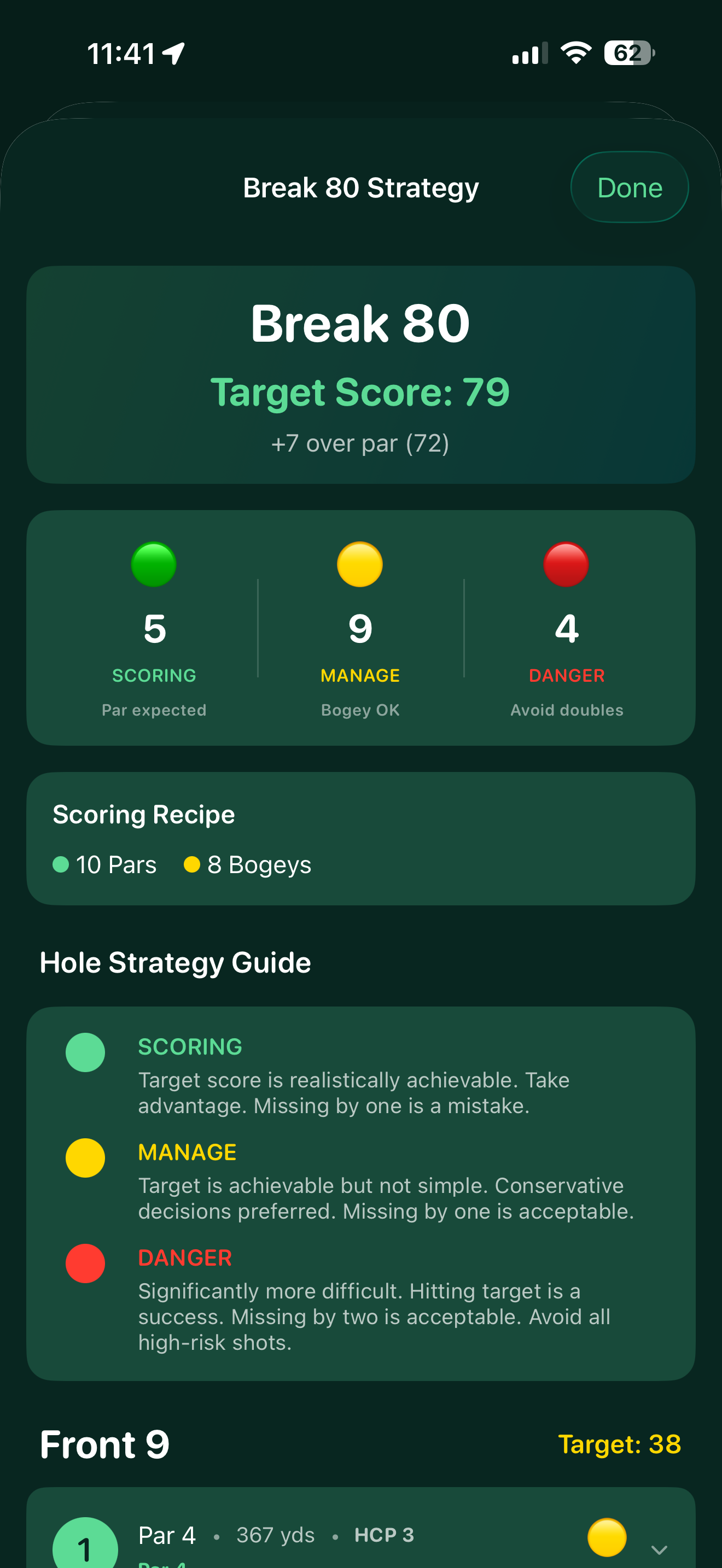 Break 80 hole-by-hole strategy chart