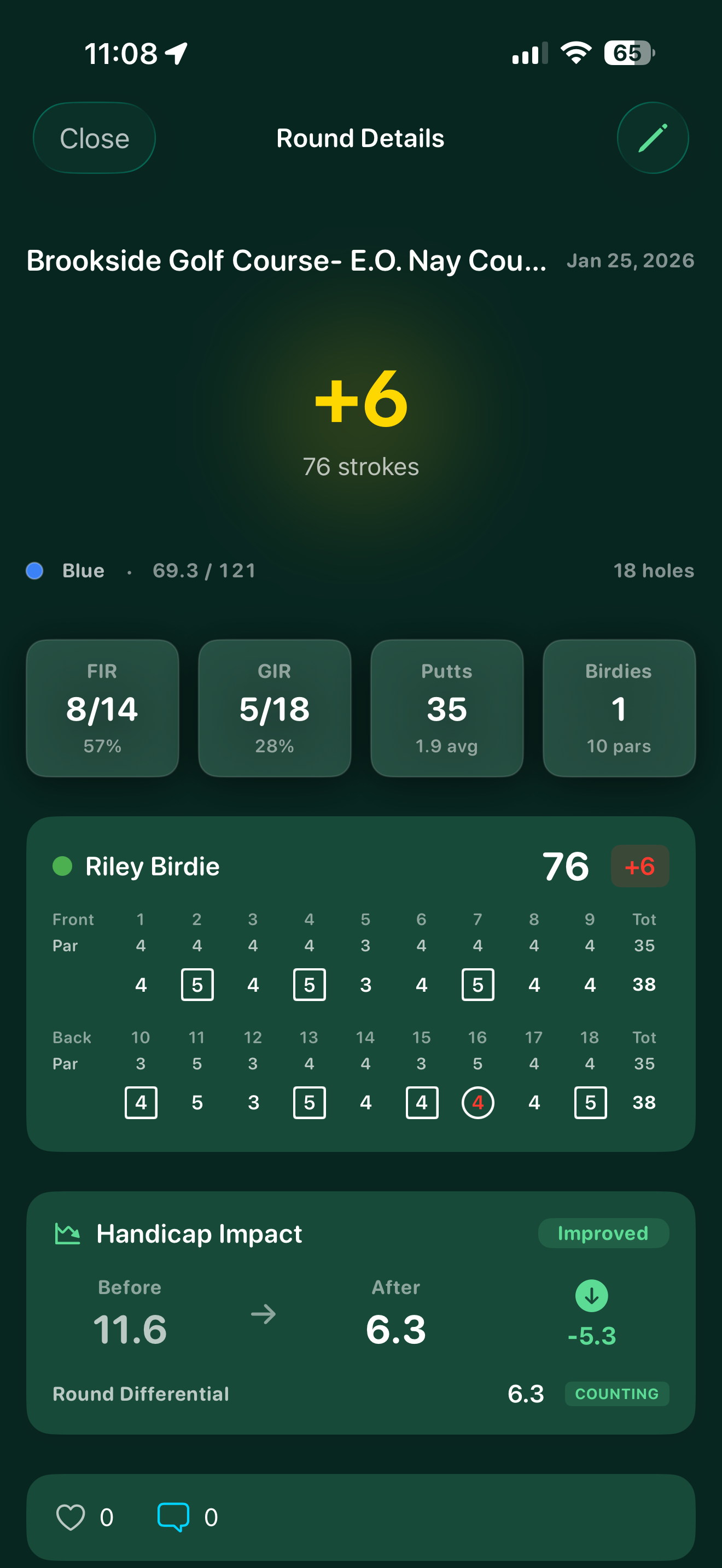 Round details with scorecard, stats, and handicap impact